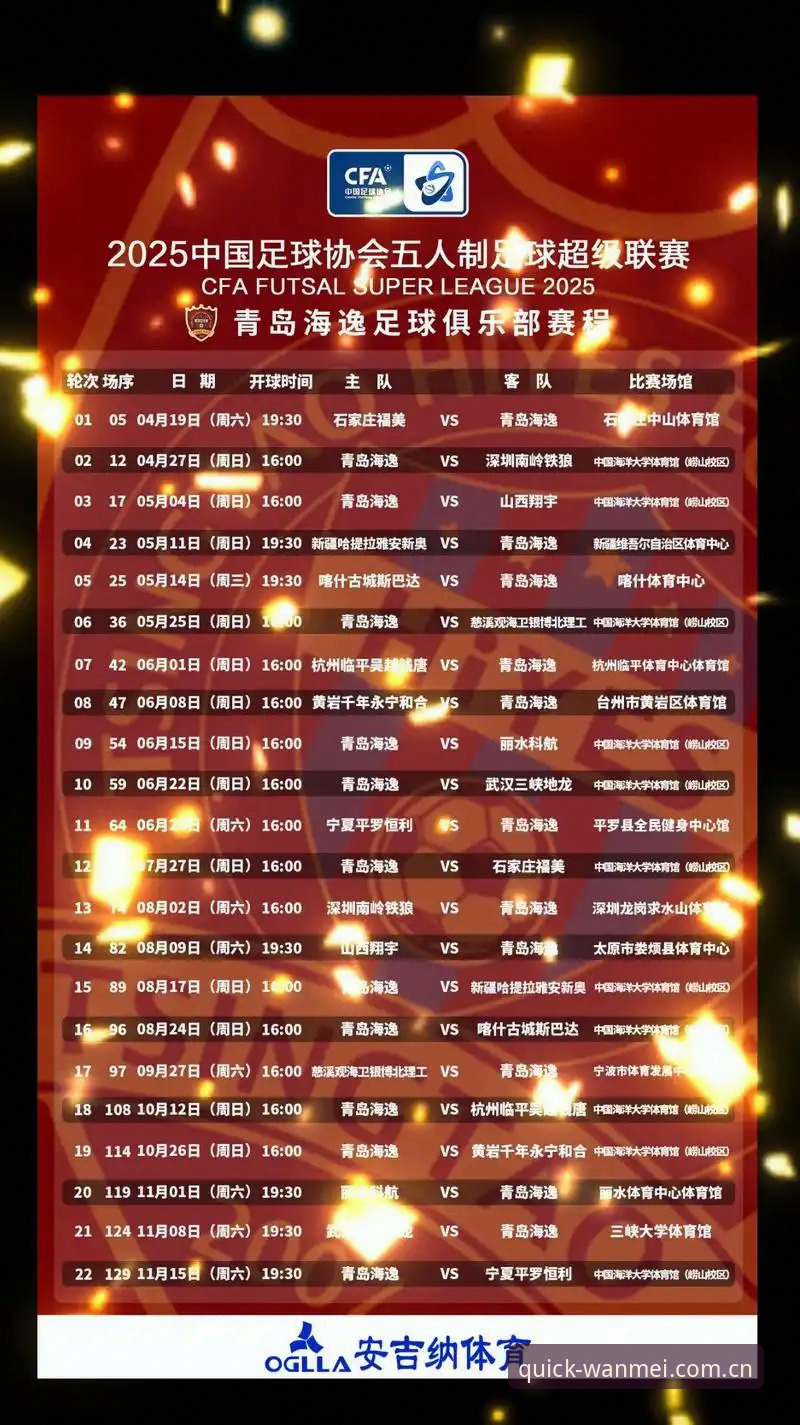 完美体育官网登录网址2025赛程推送实用指南：三步锁定赛事更新不再漏掉关键场次