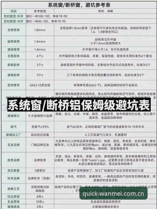 夏窗调整避坑指南：津门虎引援规则解读与完美体育V3安卓版注册通道观赛教程