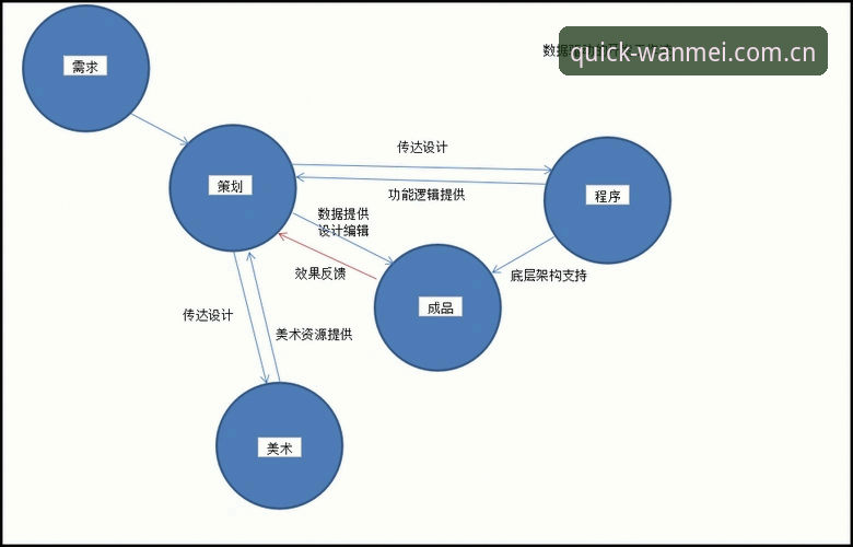 老编辑的避坑手记：收藏完美体育CN最新版的几点实战经验